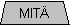 Mit�?